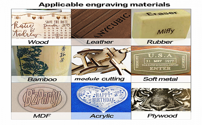 1610 PRO Mini CNC Router Kit 3 eixos Desktop GRBL Controle DIY Gravador 5