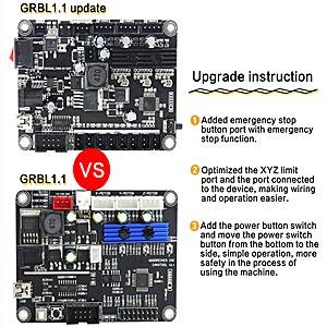 EU Stock 3018 Pro Max 3 eixos DIY Mini CNC Router Engraver Madeira PCB moagem de PVC 7