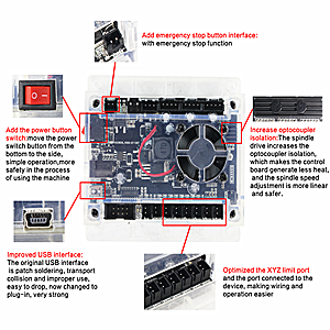 EU Stock 3018 Pro Max 3 eixos DIY Mini CNC Router Engraver Madeira PCB moagem de PVC 8