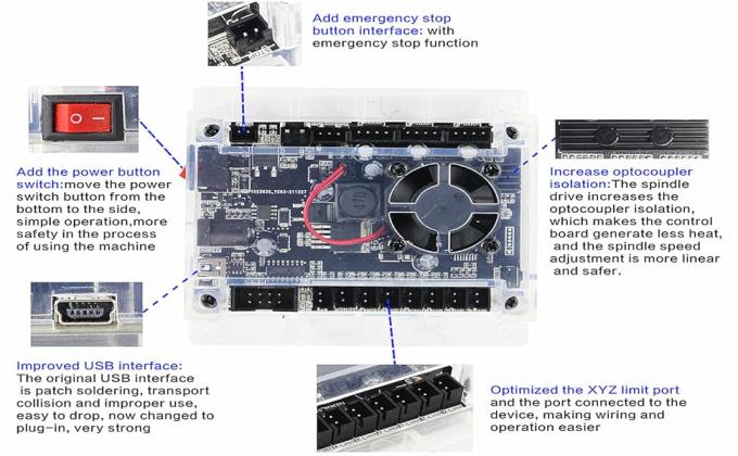 3018 M&aacute;quina de roteamento CNC GRBL para pl&aacute;stico PCB acr&iacute;lico PVC 4