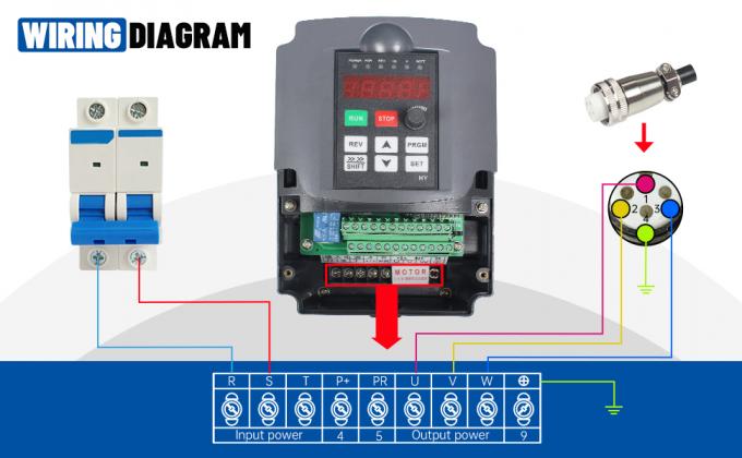 Motor CNC 2.2kw ER20 arrefecido a ar 4 Pcs rolamentos com inversor 9