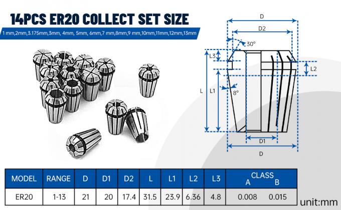 US Stock 2.2KW Kit de fuso refrigerado a &aacute;gua ER20 24000rpm Com 2.2KW VFD Inverter 80mm pin&ccedil;a 7