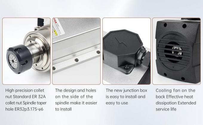 4.5KW Frigor&iacute;fico CNC Fuso Motor Quadrado Flange 18000rpm ER32 4 Rolamentos 3
