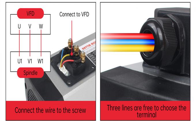 Motor CNC 2.2kw ER20 arrefecido a ar 4 Pcs rolamentos com inversor 2